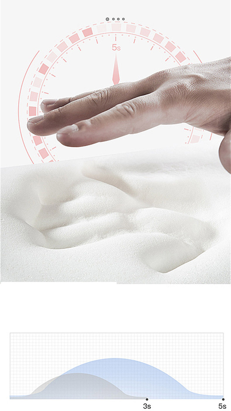 Bộ gối tựa đầu massage ô tô ( mẫu 81 )